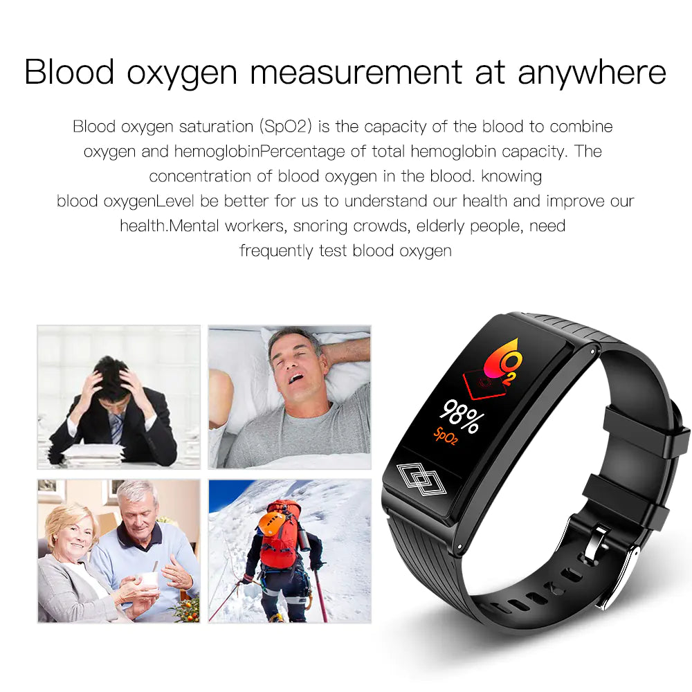 Smart Bracelet with 24-Hour ECG and Health Monitoring